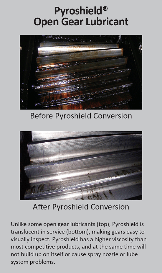 Open Gear Lubrication Lubrication Engineers